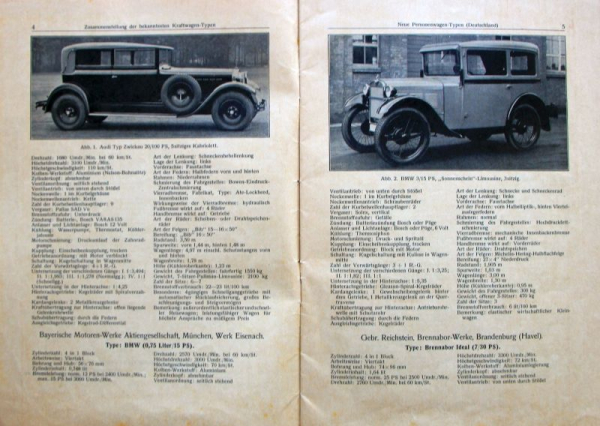 Wolfram "Die Motorfahrzeuge Modelle" Vehicletechnic 1928 (4674)